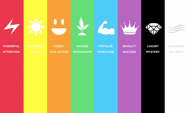 Màu sắc post nào kích thích tương tác trên Instagram?