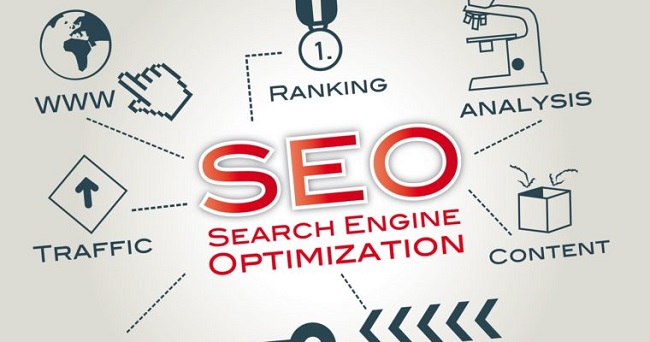 Website chinh phục SEO và bí quyết tăng hạng trên Google