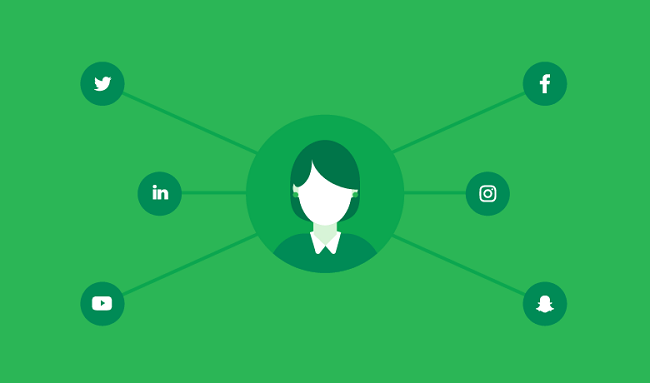 Những KPI bạn cần quan tâm khi thực hiện chiến lược Influencer Marketing