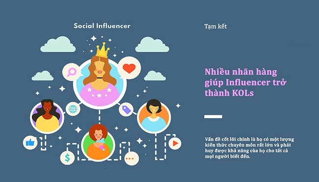 Sự khác biệt giữa KOL và Influencer