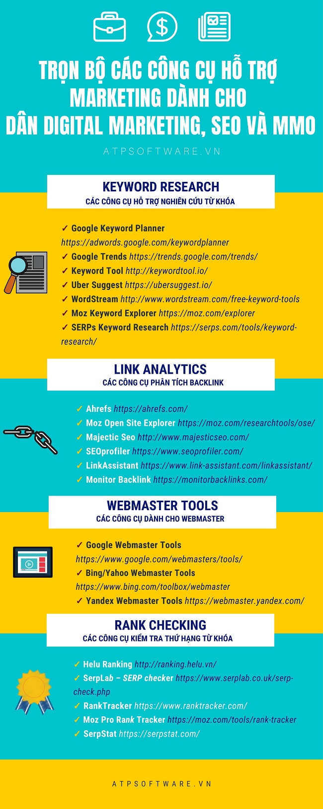 Trọn bộ công cụ hỗ trợ Marketing dành cho dân Digital, SEO, MMO
