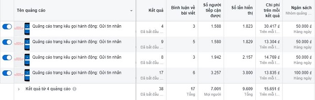 Vì sao post Facebook Ads của bạn không được chạy dù đã được duyệt?
